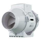 Ventilations